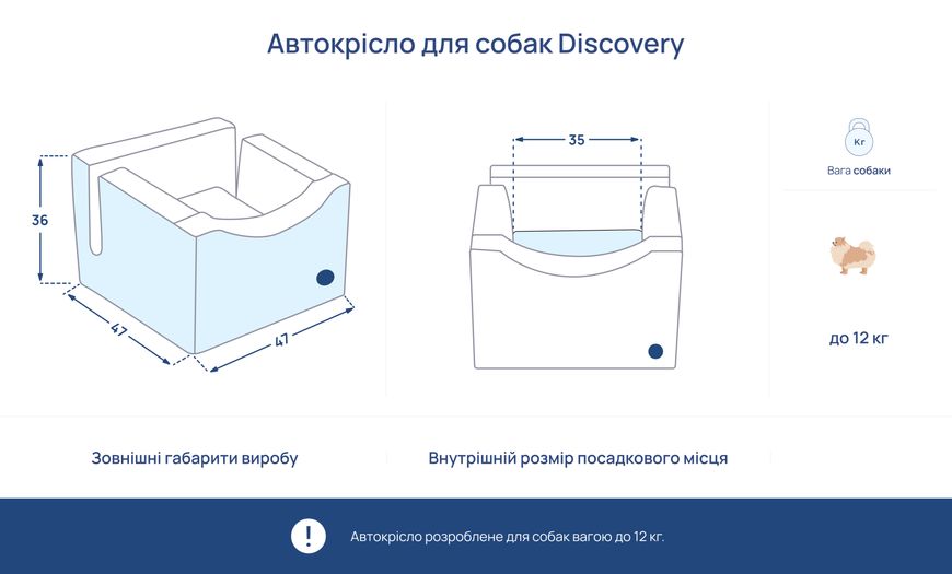 Автокрісло для собак Harley & Cho Discovery, до 12 кг 3102874 фото