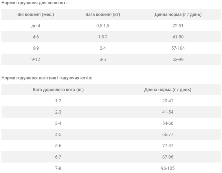 Сухий корм для кошенят, з лососем Nature's Protection Lifestyle Grain Free Salmon Kitten, 400 г NPLS45952 фото