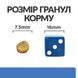 Сухий корм для собак малих порід при харчовій алергії та атопічному дерматиті, з рисом і яйцем Hill’s PD Derm Complete Mini, 1 кг 606429 фото 2