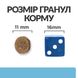 Сухий корм для собак при догляді за нирками на ранній стадії захворювання Hill’s Prescription Diet k/d Early Stage, 1,5 кг 605881 фото 2