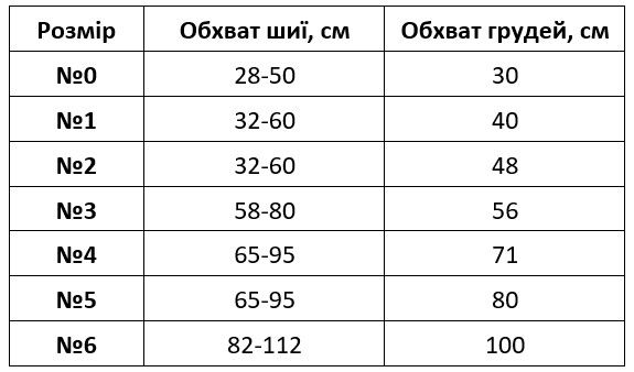 Післяопераційна попона для собак і котів Teremok, №0 677212 фото