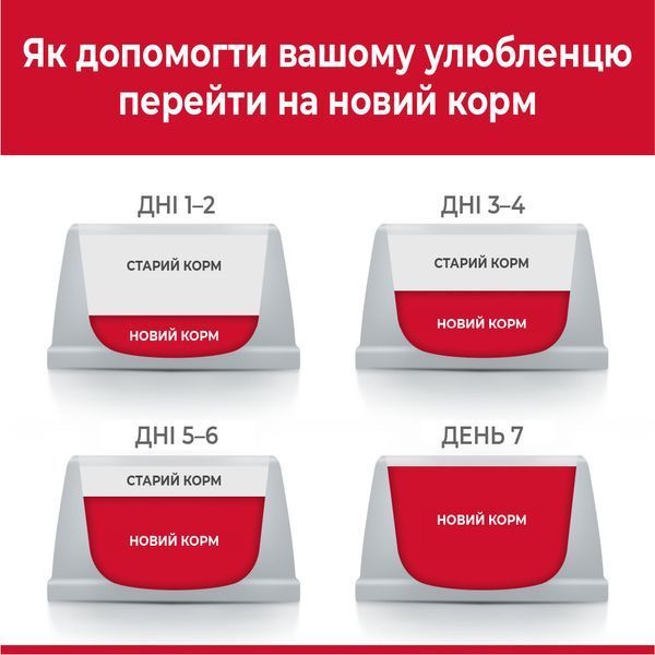 Сухий корм для собак середніх порід, з тунцем і рисом Hill&rsquo;s Science Plan Adult Medium Breed, 2,5 кг 604279 фото