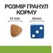 Сухий корм для собак при контролі та зниженні ваги, з ягням і рисом Hill’s Prescription Diet Metabolic, 1,5 кг 606044 фото 2