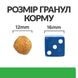 Сухий корм для собак при зниженні ваги, з куркою Hill's Prescription Diet r/d, 1,5 кг 605939 фото 2