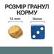 Сухий корм для собак при цукровому діабеті, з куркою Hill's Prescription Diet w/d, 10 кг 605859 фото 2