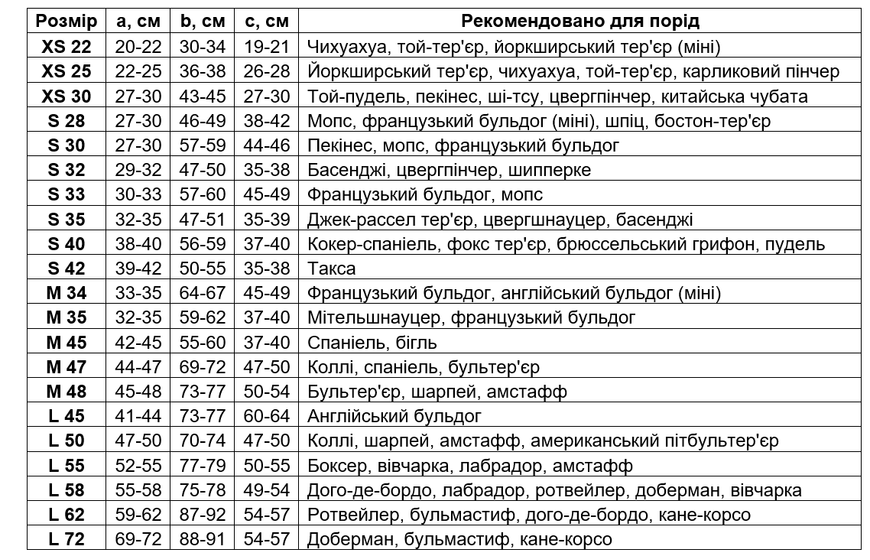 Дощовик для собак Teremok, XS 22, ментоловий 181113 фото